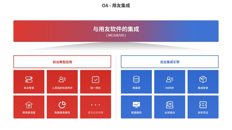 大型监控集成：硬件规格要求解析**