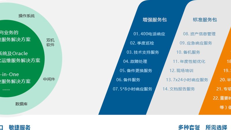 机械智能化设计：从工具进化到生态重构