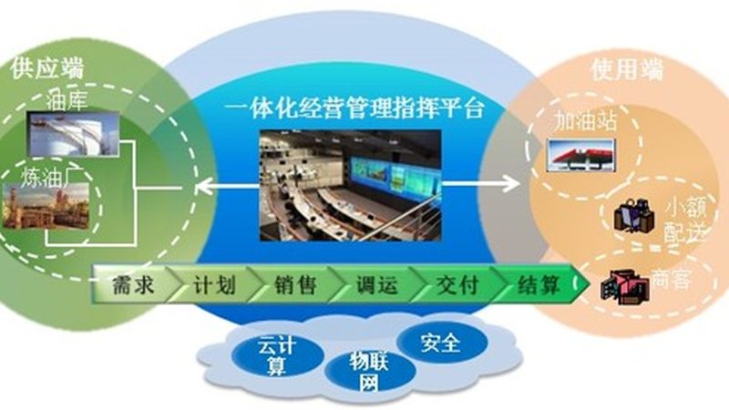 医疗系统集成招标，价格为何总在“看不懂”与“不放心”之间摇摆