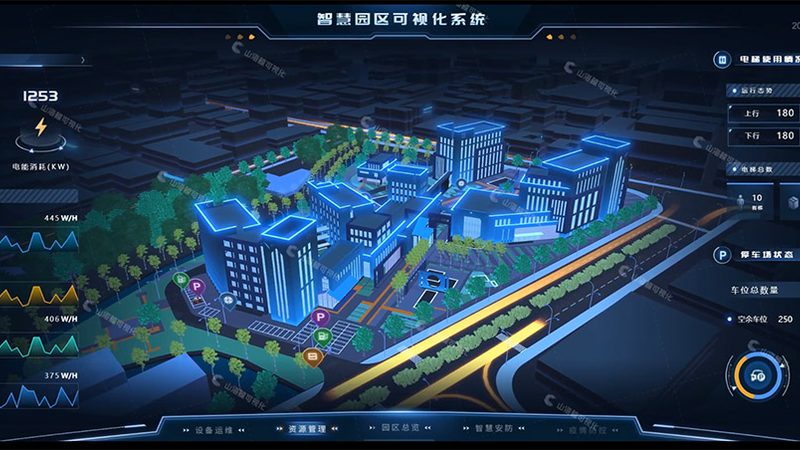 系统集成商与代理商：角色定位与能力对比