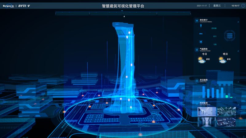 智慧园区物联网架构：构建未来城市的智能脉络